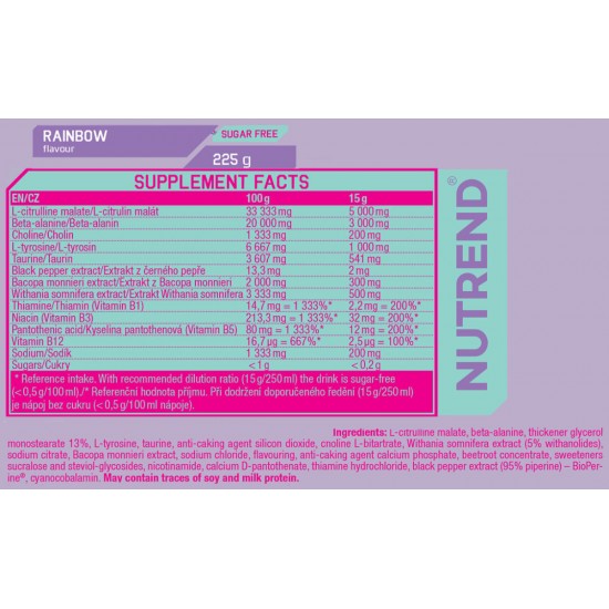 Nutrend PUMP Pre-Workout, 225 грамм